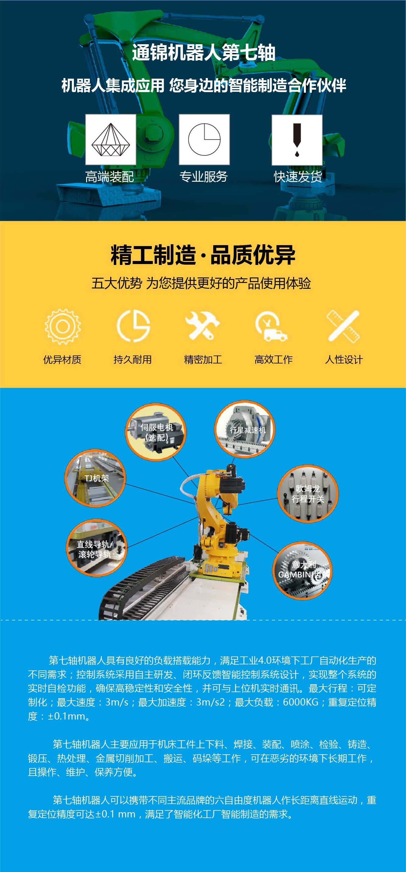 機器人激光應用案例 機器人激光應用案例